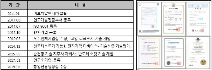 화면 캡처 2023-02-09 155347.png